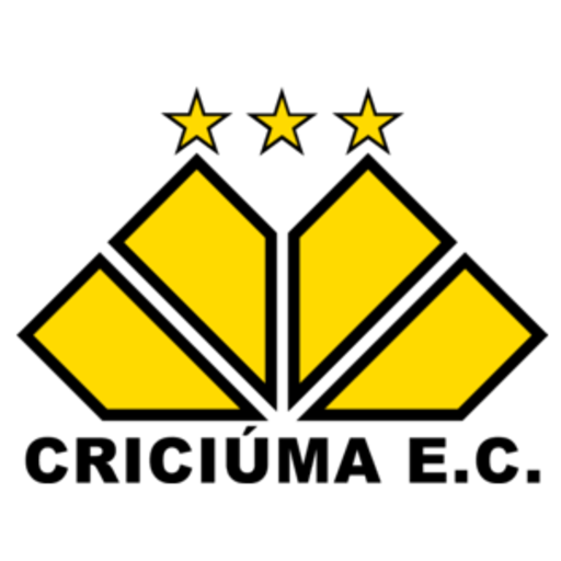 Criciúma